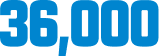 36000